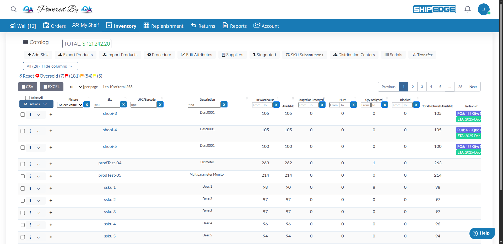 Catalog Overview